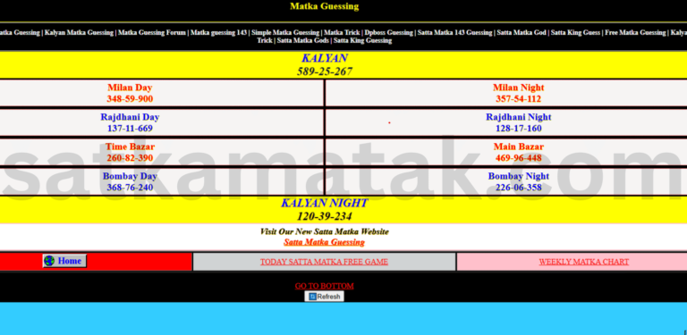 Matka guessing forum